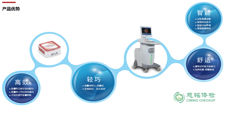 胶囊式内窥镜系统（床式，含姿态控制器）